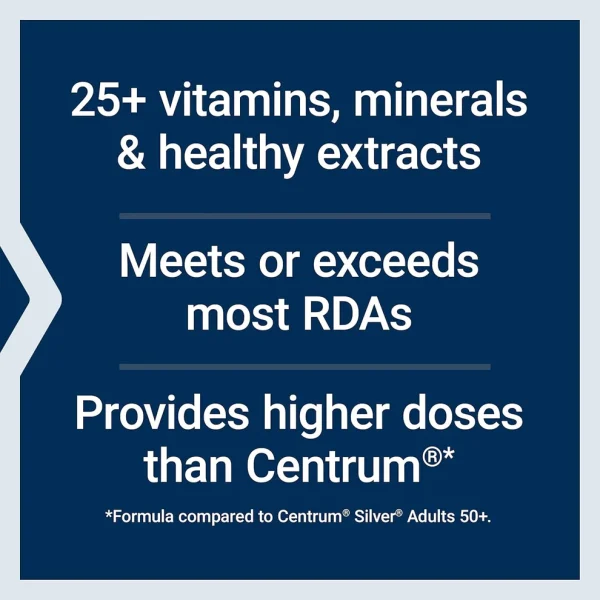 Two‑Per‑Day Multivitamin – Life Extension 120 Caps - Image 4
